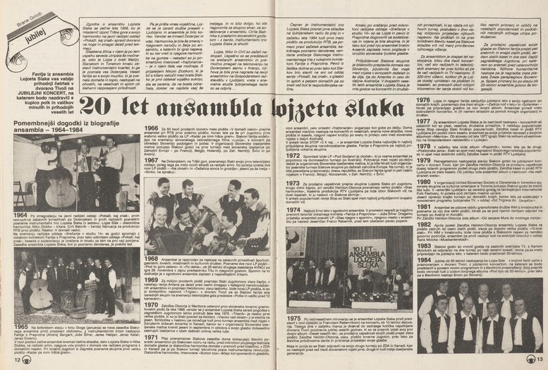 mediji_1/20-LET-ANSAMBLA-LOJZETA-SLAKA